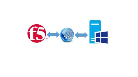 f5 remote user authorization